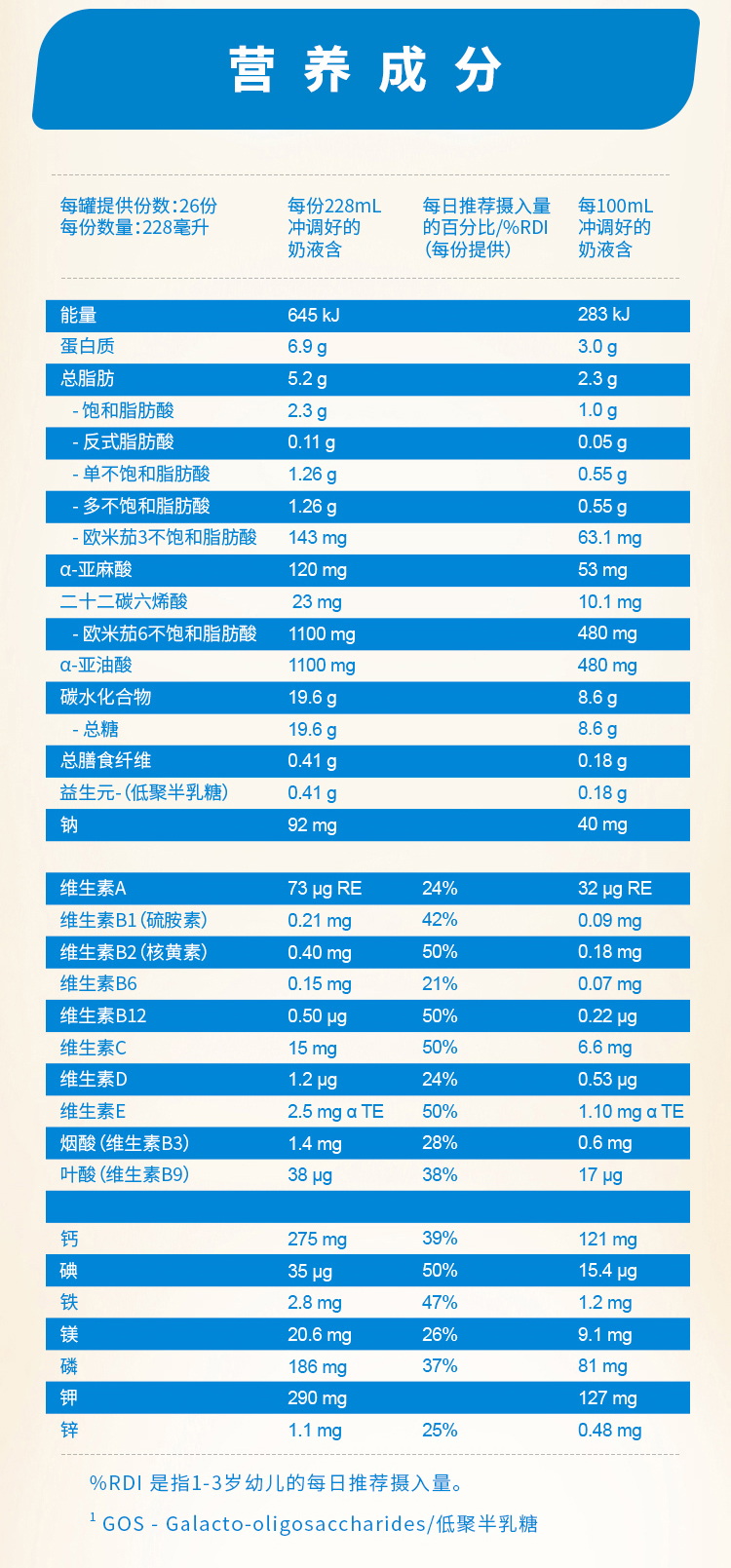 贝拉米有机3段详情_11.jpg