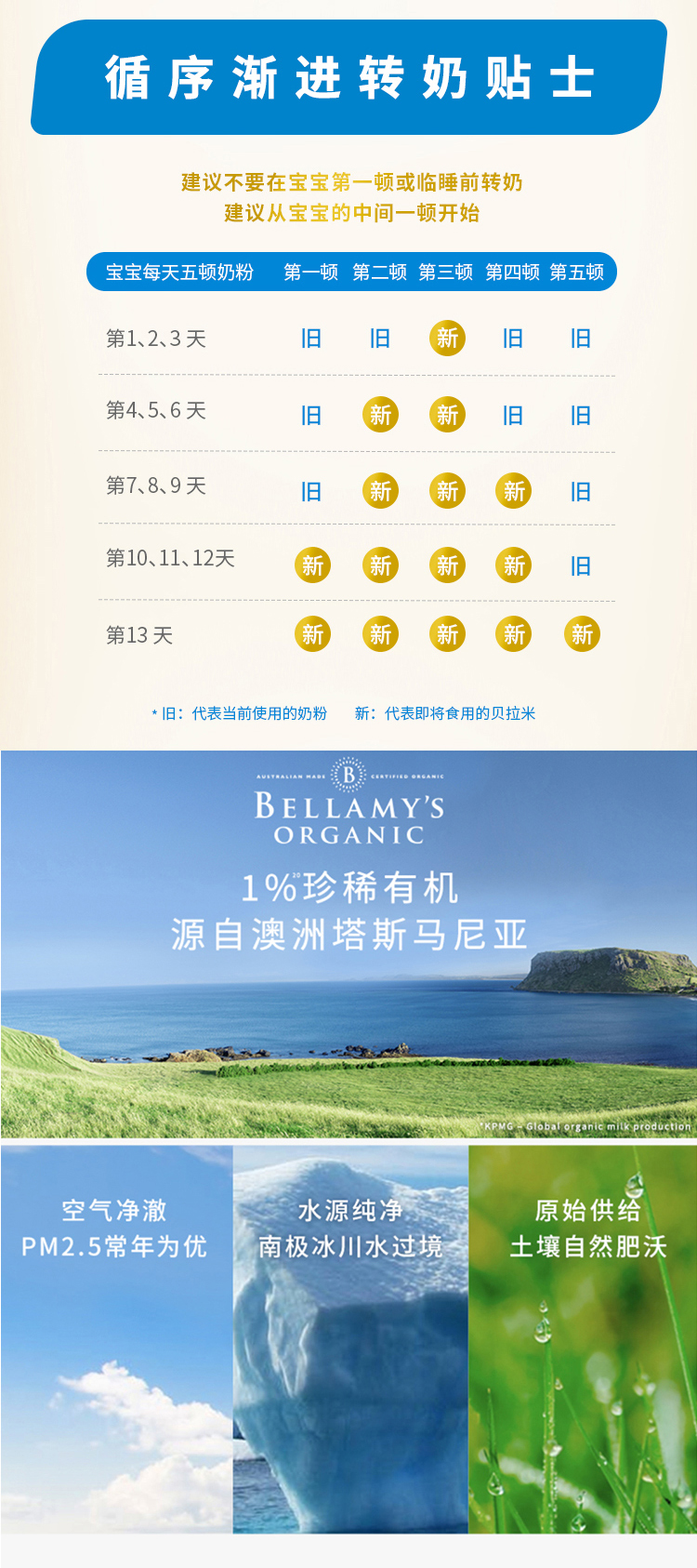 贝拉米有机3段详情_13.jpg